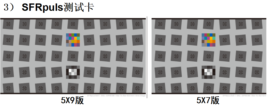 SFRpuls測(cè)試卡